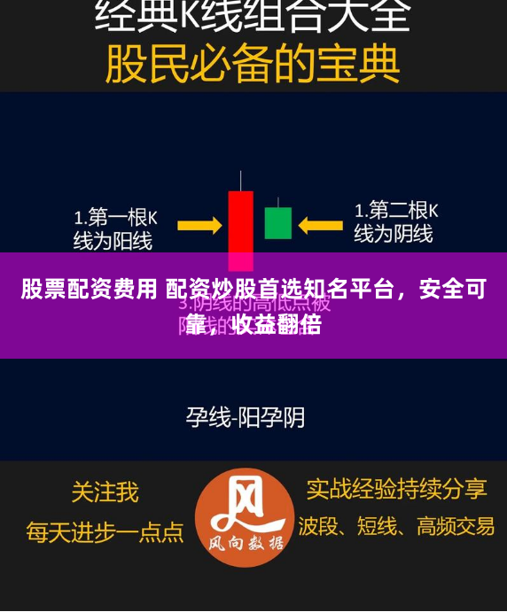股票配资费用 配资炒股首选知名平台，安全可靠，收益翻倍