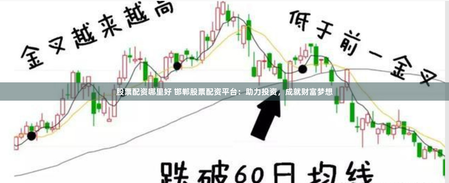 股票配资哪里好 邯郸股票配资平台：助力投资，成就财富梦想